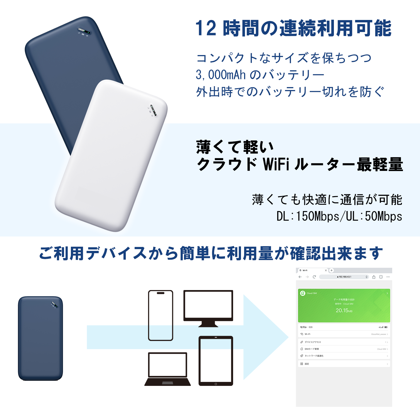 クラウドWi-Fi ルーター E20 モバイルルーター [グローカルネット]
