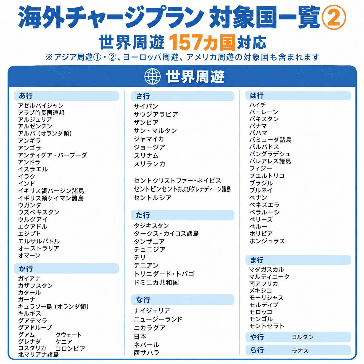 挿すだけですぐに使える！Wi-Fi ルーター KURUFi (クルファイ) 車内専用 モバイルルーター  [グローカルネット]