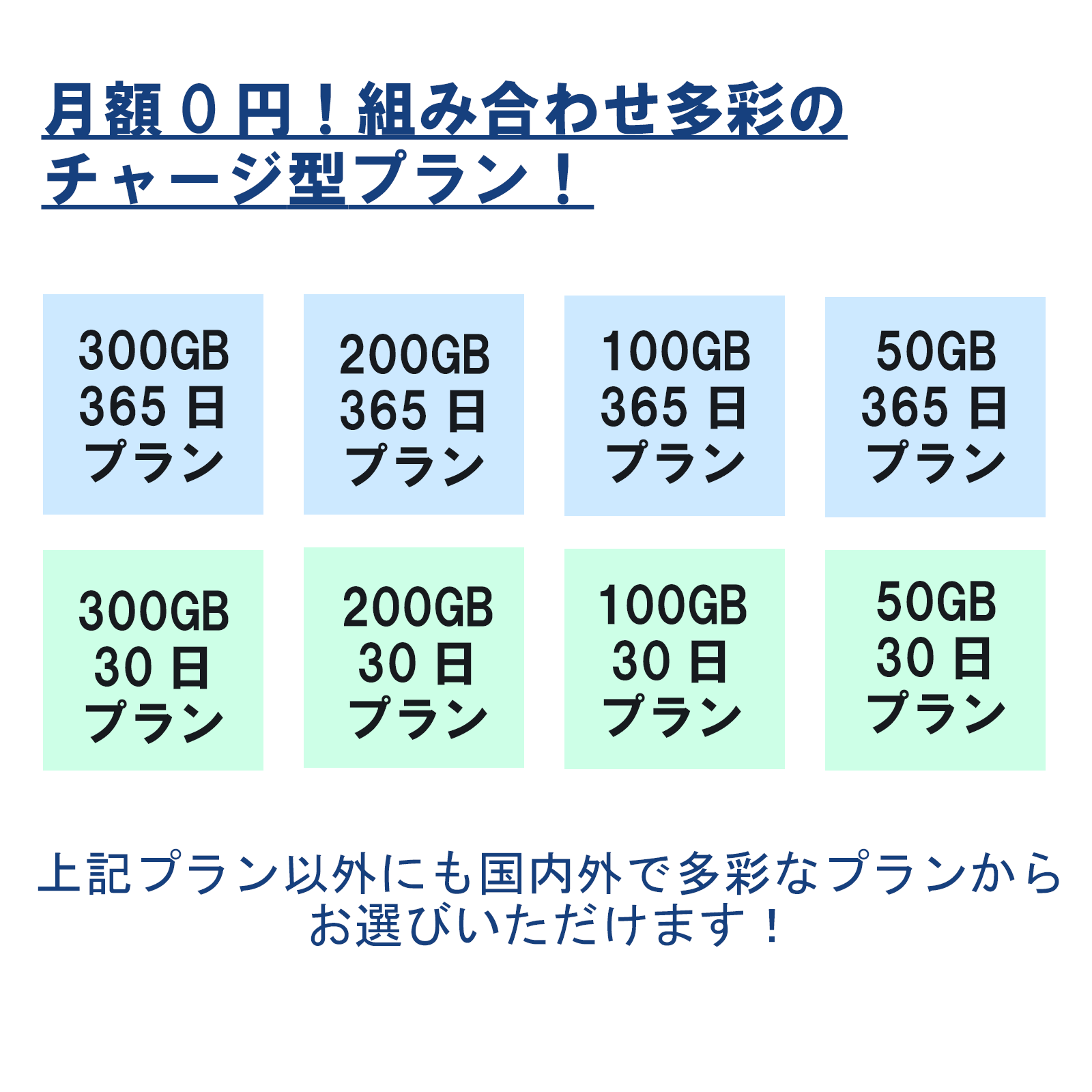 海外旅行対応 クラウドWi-Fiルーター NA01｜SIM不要・即接続モバイルルーター [グローカルネット]