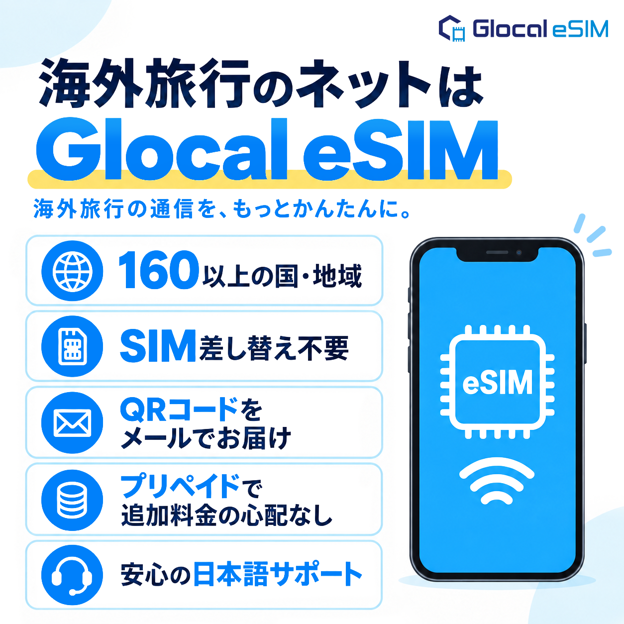 【eSIM】ハワイ デイパスプラン [グローカルeSIM]