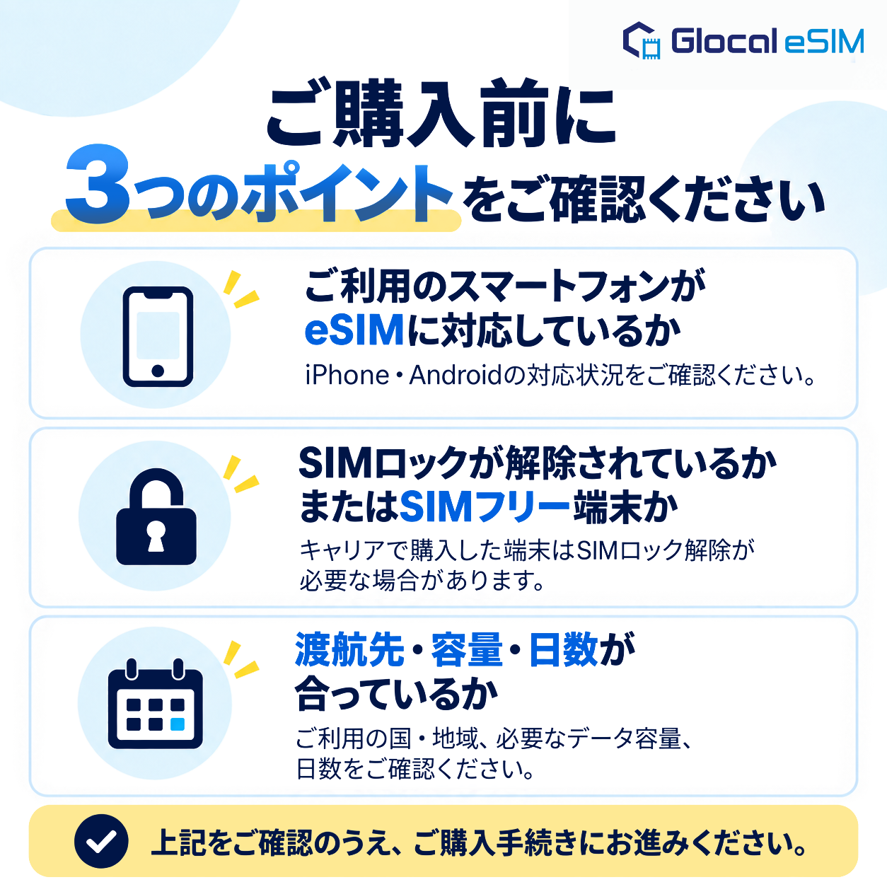 【eSIM】ハワイ デイパスプラン [グローカルeSIM]