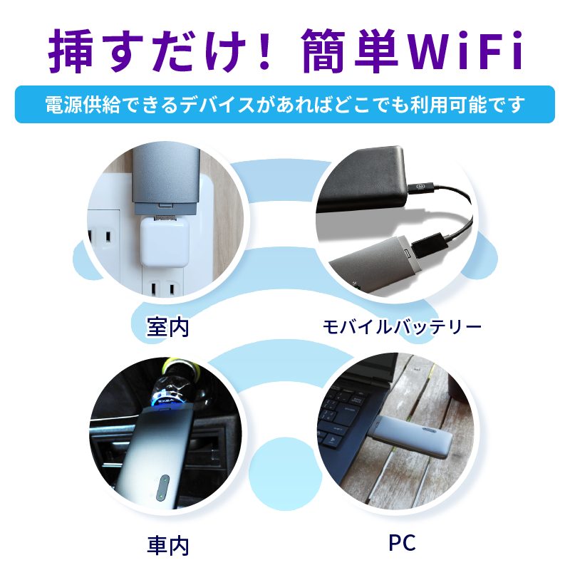 ポータブル クラウドWiFi TD10｜車内＆海外対応のUSB型WiFiルーター  [グローカルネット]