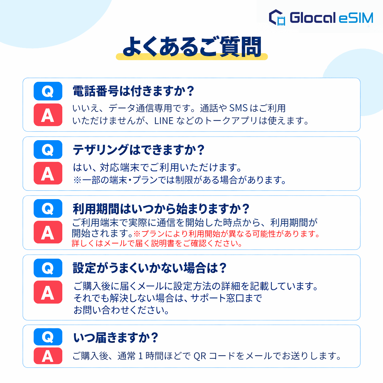 【eSIM】日本 無制限プラン 選べる日数 [グローカルeSIM]