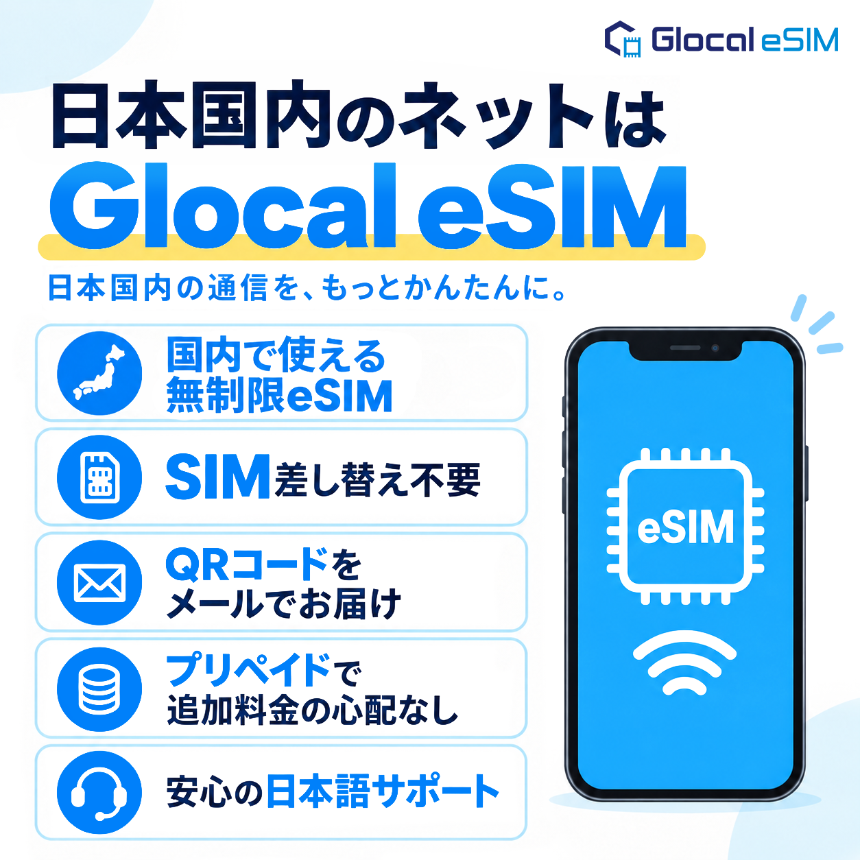 【eSIM】日本 無制限プラン 選べる日数 [グローカルeSIM]