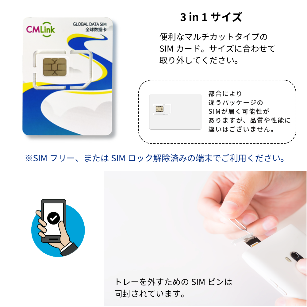 【SIMカード】日本 1GB /3日間