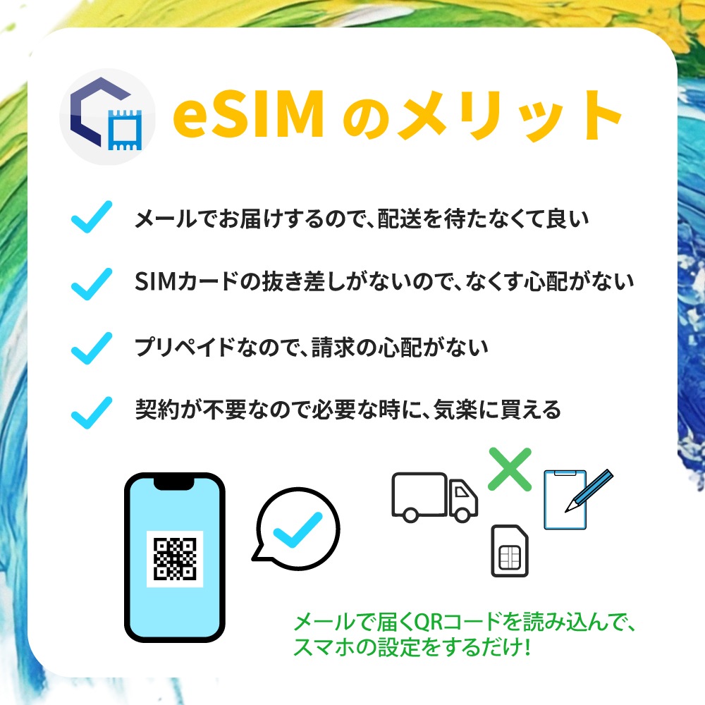 【eSIM】デンマーク 10GB /30日間 [グローカルeSIM]