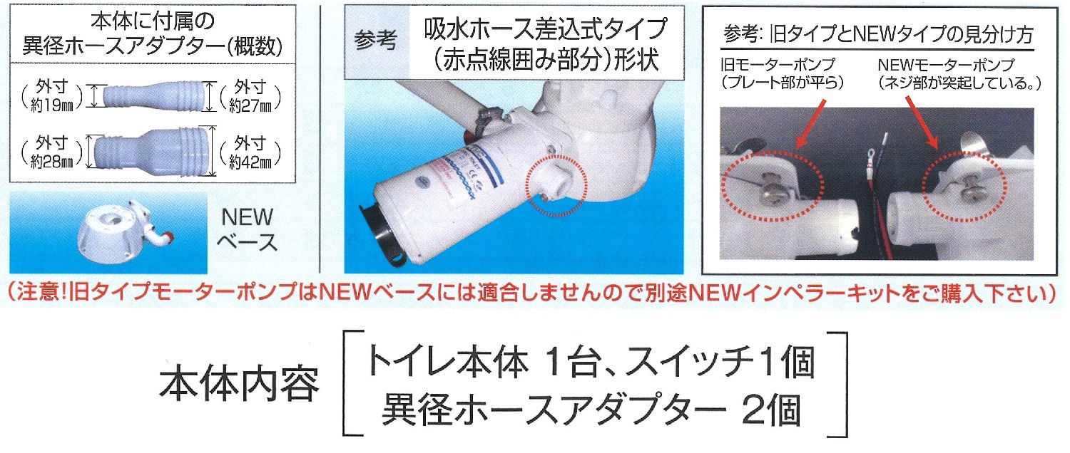 ưޥȥ/TMC/ƥ꡼/ѥȥܥ