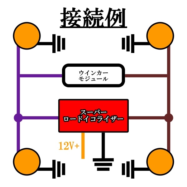 イコライザー ART EQ341 15バンド デュアルチャンネル・グラフィック