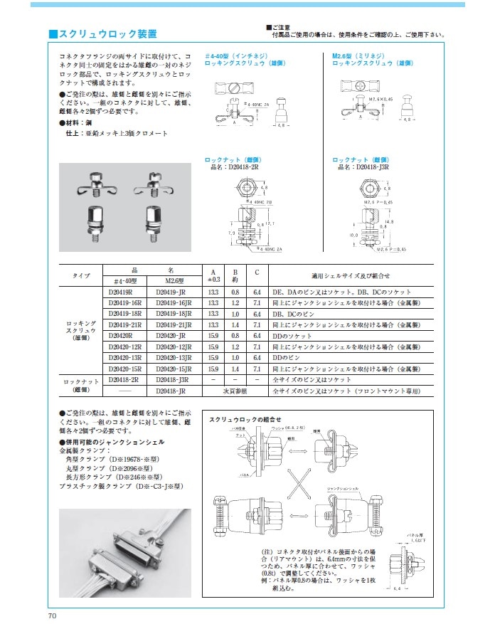 D20418-J3R | 角型コネクタ,D subシリーズ | 法人向け HAKKO NETSHOP