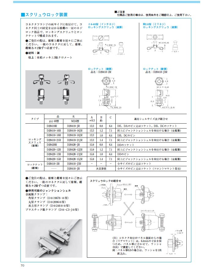 D20419-21R | 角型コネクタ,D subシリーズ | 法人向け HAKKO NETSHOP