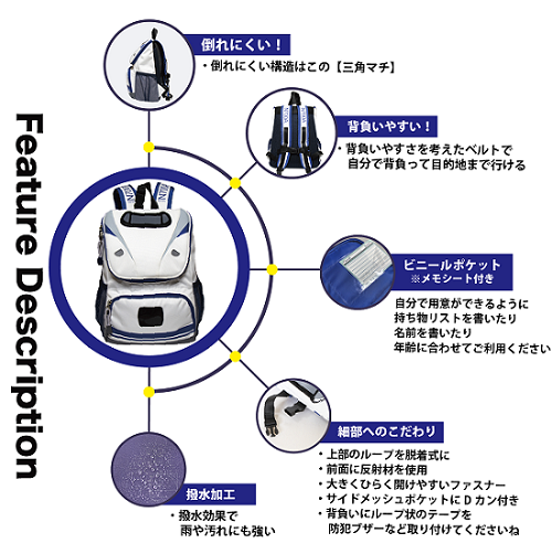新幹線ちいくばっぐ N700A | 新幹線商品 | 鉄道甲子園オンライン