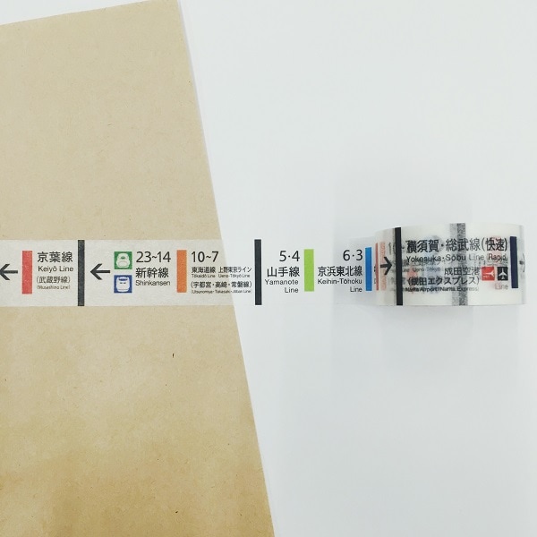 JR 7Mޥ󥰥ơ ؤΤͶƳɸ