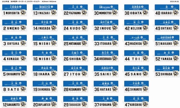 まとめ売り【新品】阪神タイガース☓阪神電車 駅名標コラボ アクリルキーホルダー 2025リーグ優勝記念 阪神タイガース×阪神電車 駅名標コラボ