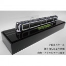 ��SALE�۹�����Ŵ �Ϸ� APEX