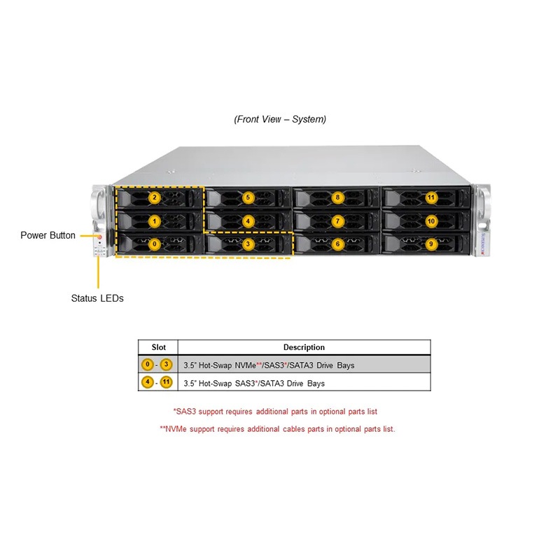 HPC3000-ETN112R2S3-EV