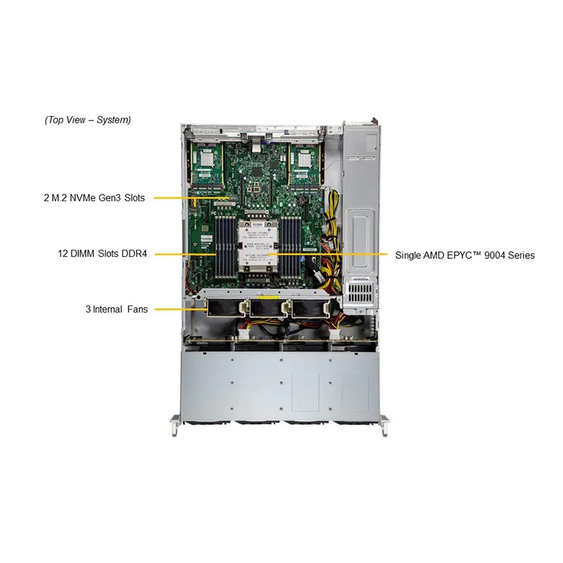 HPC3000-ETN112R2S3-EV
