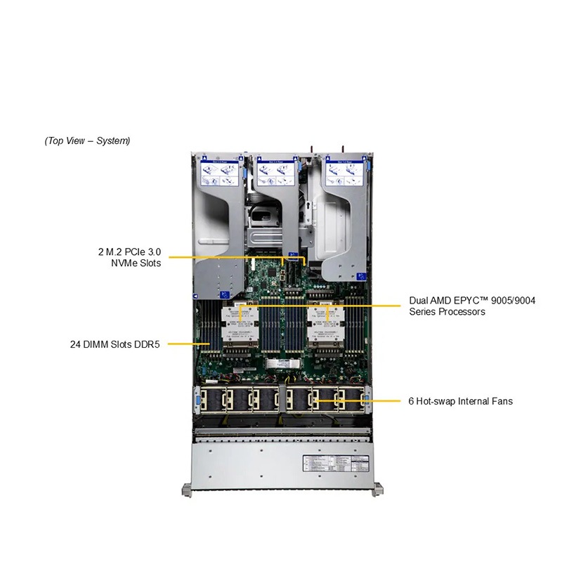 HPC5000-ETN224R2S2-EV