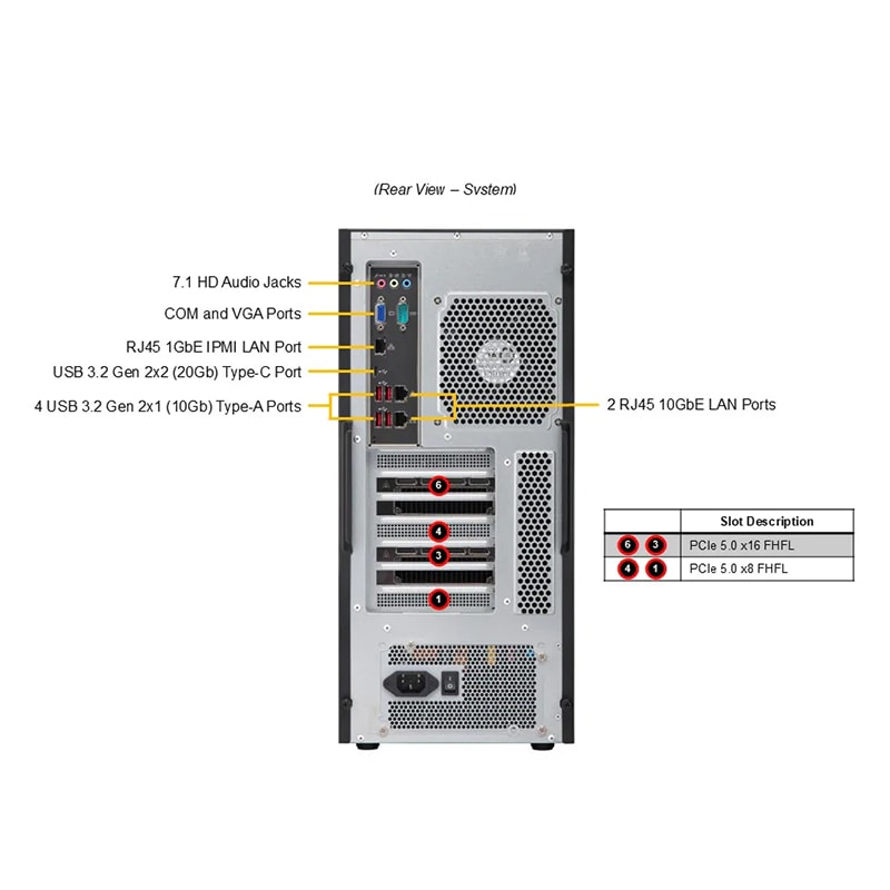 HPC3000-TR5PR104TS-EV