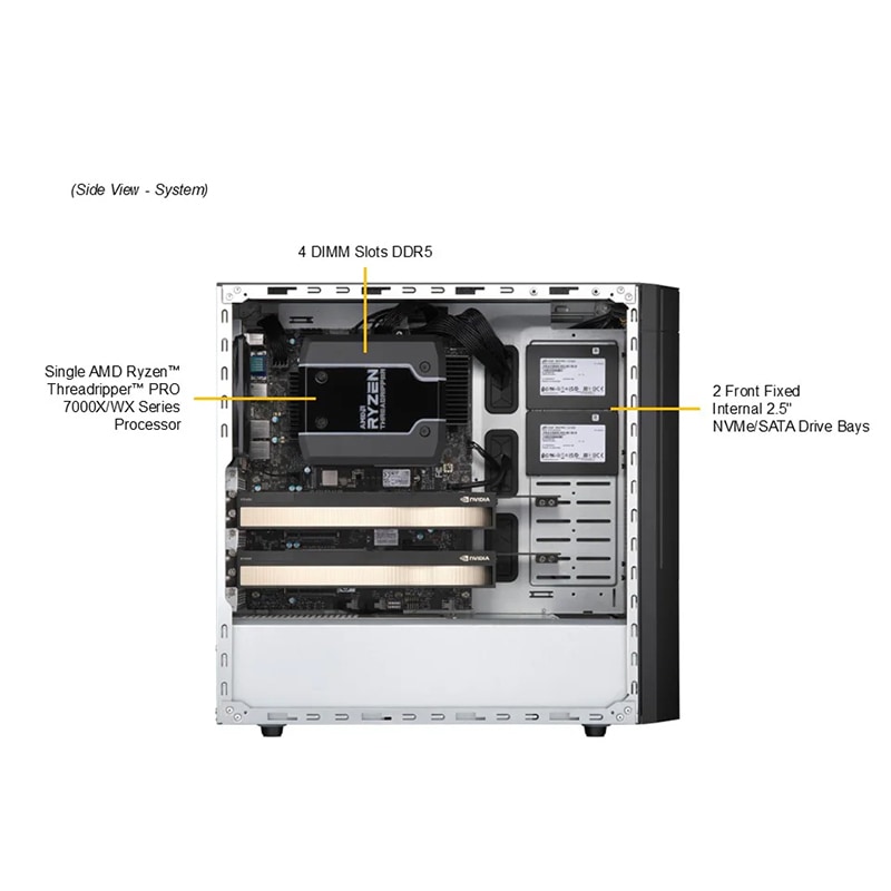 HPC3000-TR5PR104TS-EV