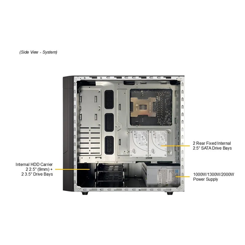 HPC3000-TR5PR104TS-EV