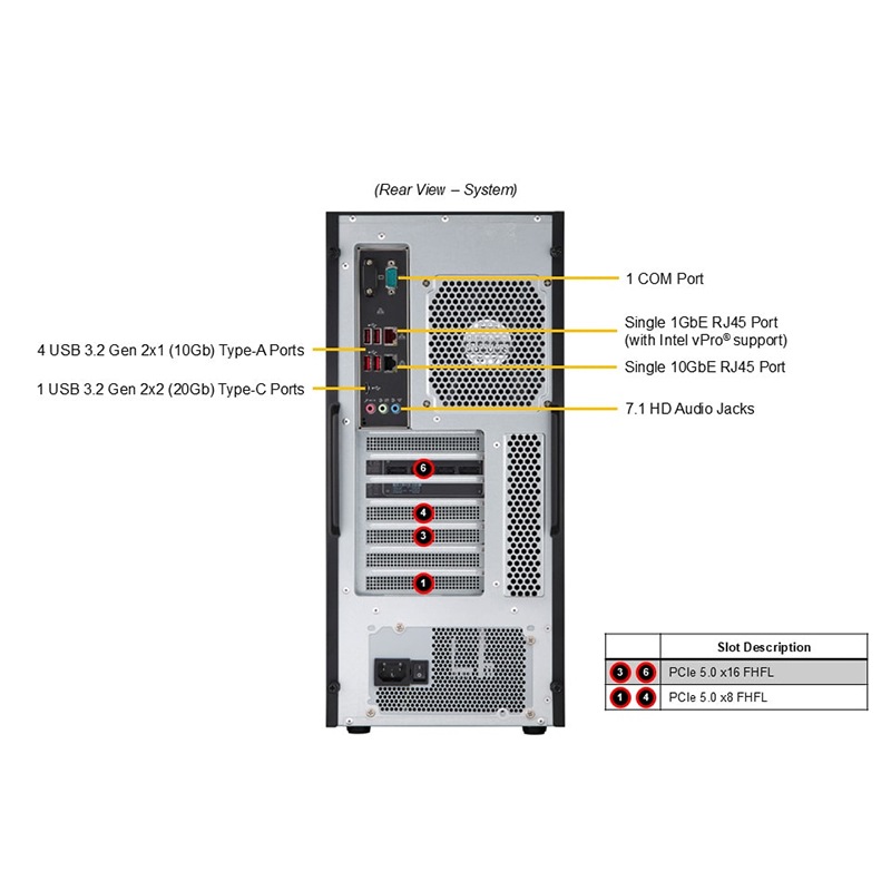HPC3000-XGR108TS-EV