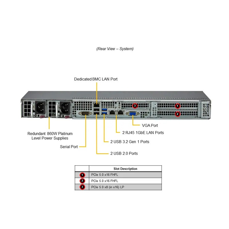 HPC3000-XSR108R1S-EV