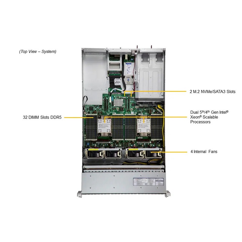 HPC5000-XER232R2S2-EV