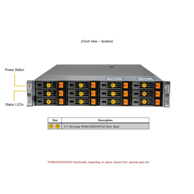 HPC5000-ETN224R2S3-EV