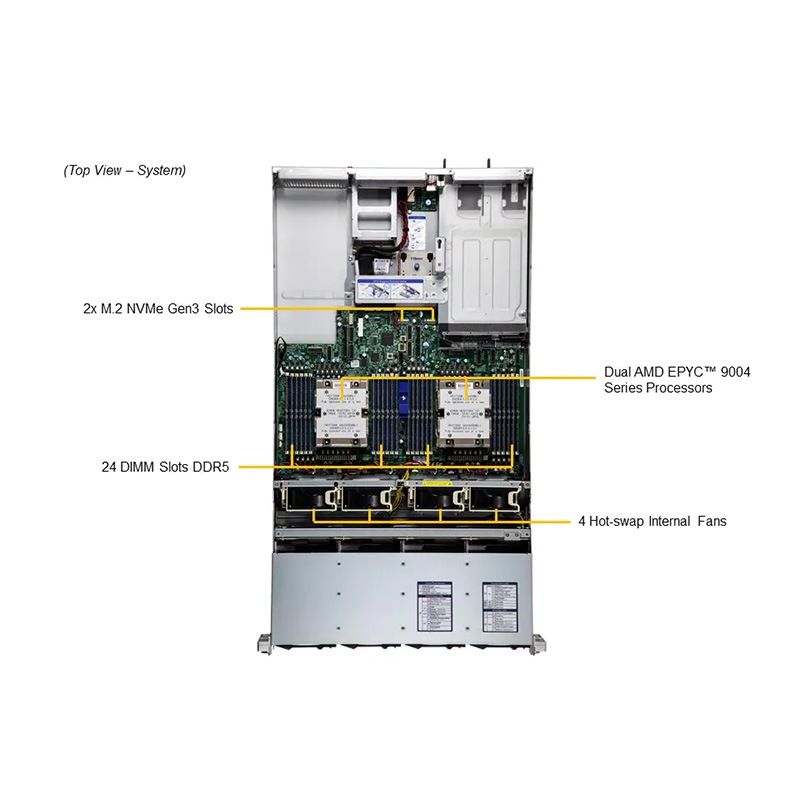 HPC5000-ETN224R2S3-EV