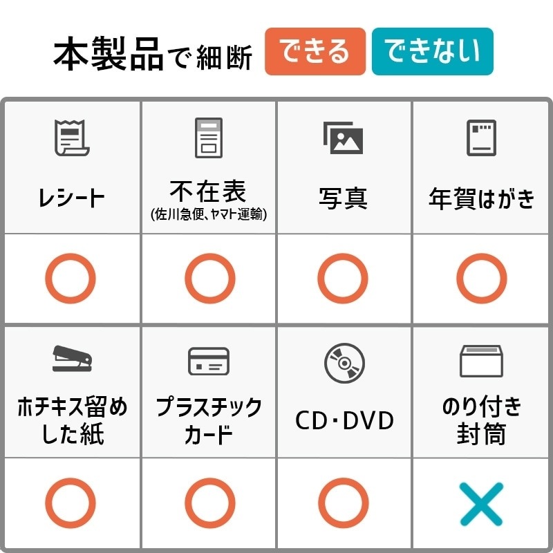 ڻͤޤɻߵǽܡ60L 緿 ̳ѥޥåȥå ֥󥺡ѥ GBC GSHJFM60 CD/DVD ɺǡ̵ۡڿʡ