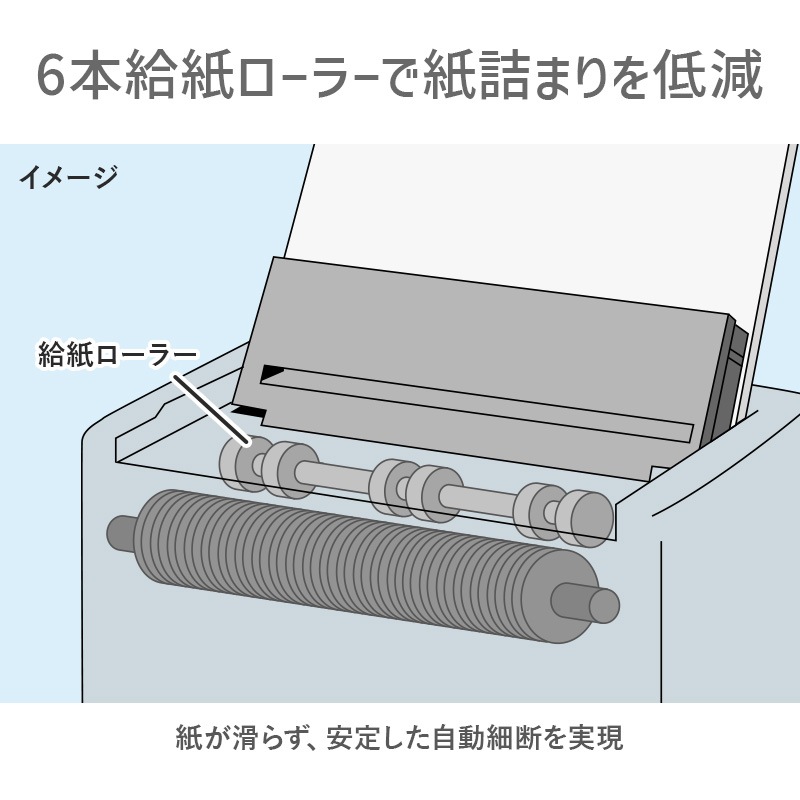 ������ A3 A4 B5�б� �����ȥե����ɥ����å��� �ޥ��������å� �Ų� �Ť� ��̳�ѥ����å��� �̿� �ۥ����� �Ϥ��� ���� Aswill ��ư���� �ޥ��������åȥ����å��� SF602M����������Ź�ۡ�������Բġۡڿ��ʡ�