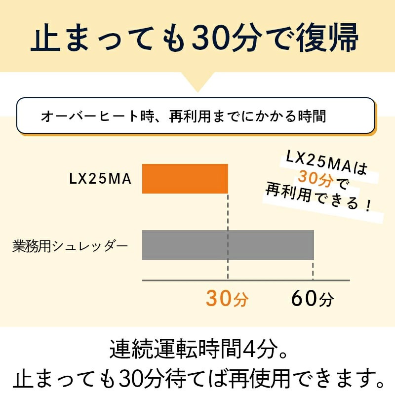 Fellowes �ե������� ��® �ߥ˥��å� �����å��� ��̳�� ������ ���� �ץ饹���å� ������ ����å� �ۥ����� ���������å� �ǥ��������ɥ����å���LX25MA�ڿ��ʡ�