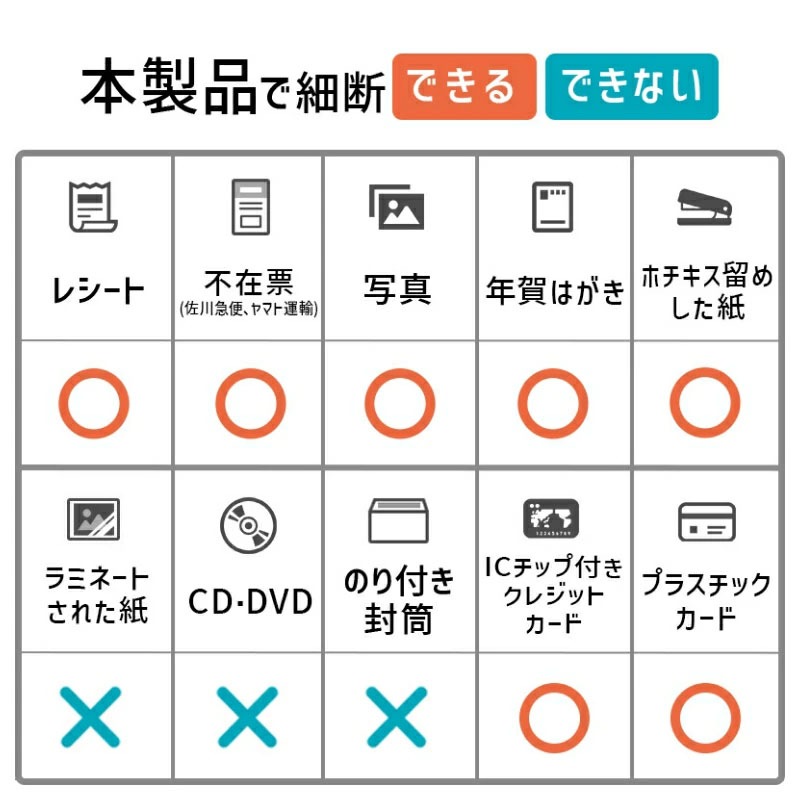 Fellowes �ե������� ��® �ߥ˥��å� �����å��� ��̳�� ������ ���� �ץ饹���å� ������ ����å� �ۥ����� ���������å� �ǥ��������ɥ����å���LX25MA�ڿ��ʡ�