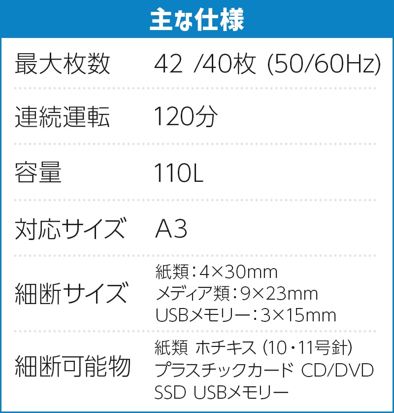 GBC A3 �緿 ������ ��̳�ѥ��������åȥ����å��� W06X / GSHW06X �������֥�󥺡�����ѥ� 110L��������Բġۡڥ᡼����ľ���ۡڿ��ʡ�