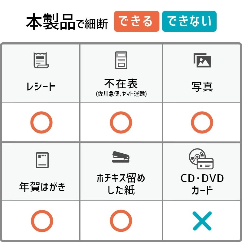 ��I�����Ѥ���ʸ�ڡ���������ID 15069�ۥʥ��Х䥷 A3��̳�ѥ����å��� AS-206LI ������̵���ۡڿ��ʡۡڥ᡼����ľ���ۡ��ݼ��б��ġ�