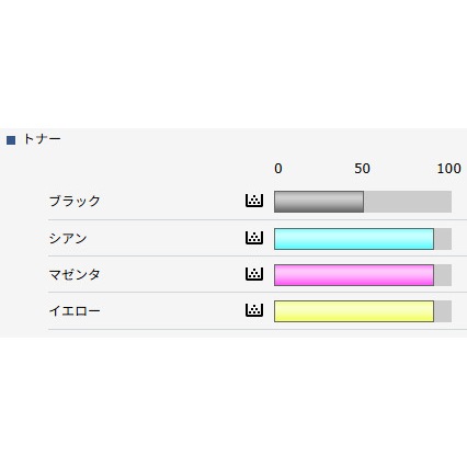  16062 ۥꥳ A3 ե륫顼ԡ ʣ絡 RICOH IM C3510 F ( PDF ŻҲ ¥û ̳ ե ) š