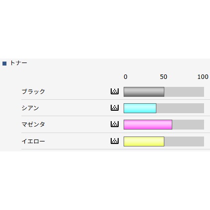 �� ������18208 �ۥꥳ�� A3 �ե륫�顼���ԡ��� ʣ�絡 RICOH IM C4510 F ( PDF������ �ŻҲ� ��¥��û ��̳�� ���ե������� ) ����š�