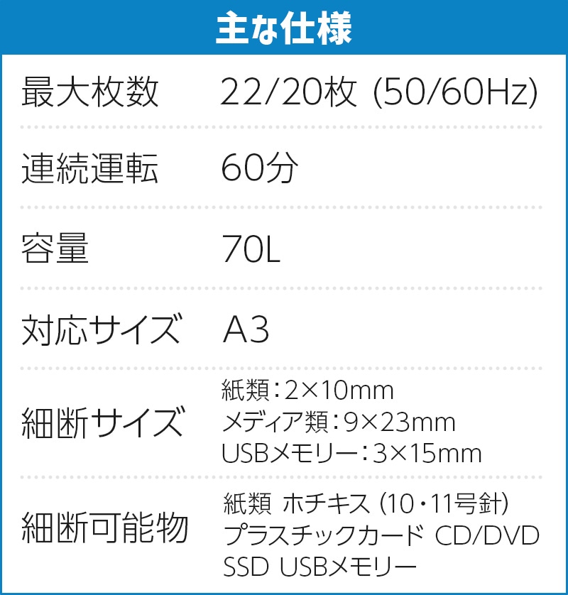 GBC A3��̳�� ������ �ޥ��������������å� �����å��� CD DVD ������ SSD USB���꡼ �ۥ����� ���� ʴ�� W04M / GSHW04M �������֥�󥺡�����ѥ� �ޥ��������å� �����å� �緿 A3 70L��������Բġۡڿ��ʡۡڥ᡼����ľ����