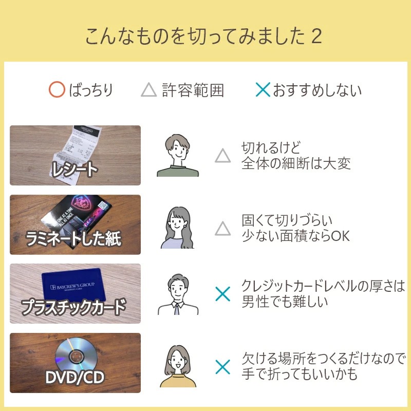 �����å����Ϥ��� ���󥹥���ʸ�� SHREDDER SCISSORS (������ �ޥ��������å�)���� 