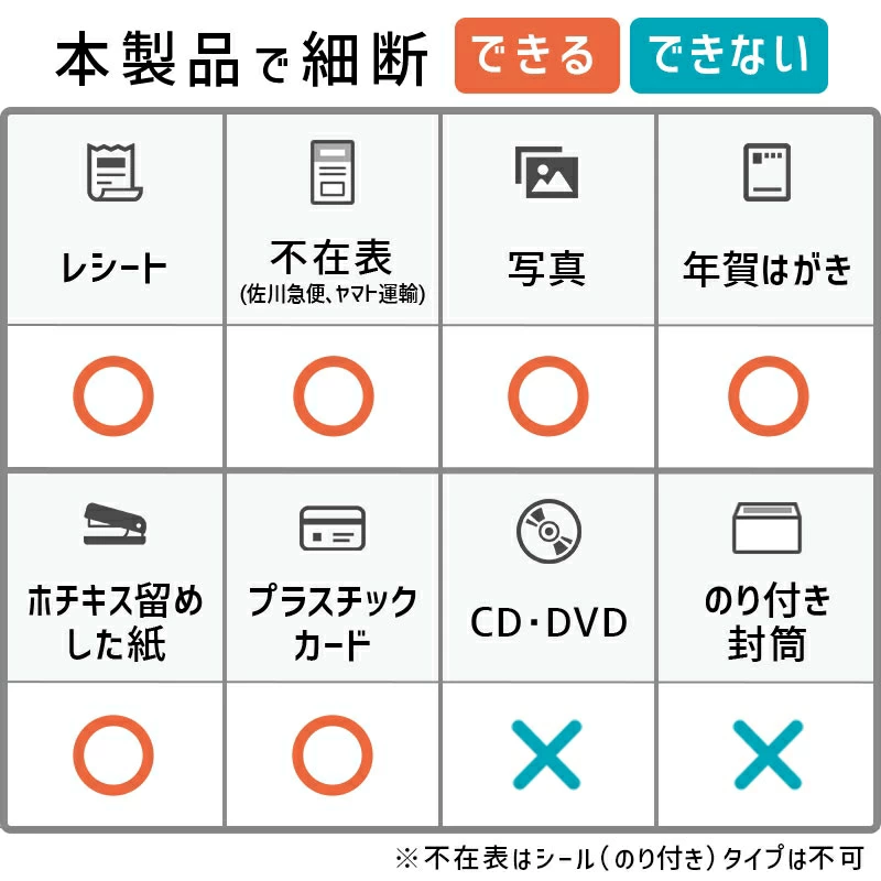 �����̲���1/9��3/23��Fellowes �ե������� ���ȥե����� �����å���90M ��̳�� ������ ���� ��A4�б� 90�缫ư���� �ۥå����� ����å� �б��˿���