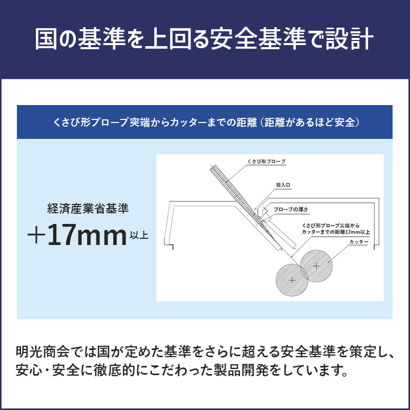 �������� MSD-F31MF A3 �緿 �ޥ��������������å� ��̳�ѥ����å��� �Ϥ��� �̿� ���� ��® ���ѵ� ��� ���� �ޥ��������å� MS�����å���50��100̾���� ��������̵�� 1��������̵�� �᡼����ľ�� �᡼�����ݾ� ���� ����Բ�