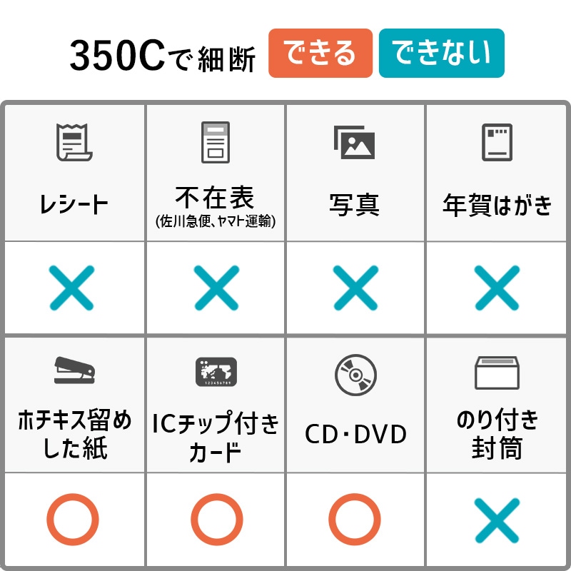 ��350�缫ư���ǡۥե������� ��̳�ѥ����ȥե����ɥ����å��� 350C �ۥ�����/CD��DVD/�ץ饹���å�������/IC���å��դ����쥸�åȥ����ɡ�����̵���ۡ�������Բġۡڿ��ʡۡڤ����󤻡�