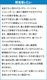 �ʥ��Х䥷 �Ų� �ޥ��������������å� �����å��� �ޥ��������å� �ѡ����ʥ륷���å� NSE-SM01 ���� �Ť� ��ư ������ �ޥ��������å� ���� ��