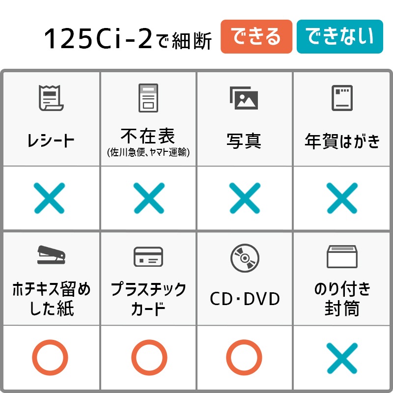 ̲ 9/1812/10ޤǡۡڻͤޤ꤬ʤۥե ̳ѥå 125Ci-2 //ۥ/å/CDDVD/ץ饹åɡ̵ۡԲġۡڿʡۡڤ󤻡