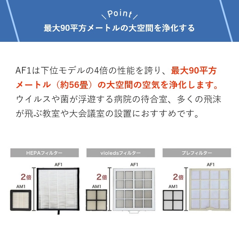 56ޤб UV LED  æ ý ̳ ʥȥ饤 LEDPURE ledԥ奢 AF1 ᡼ 緿 糰 糰LED   륹 PM2.5 ʴ ±  ļ ۡ ڥ᡼ľ