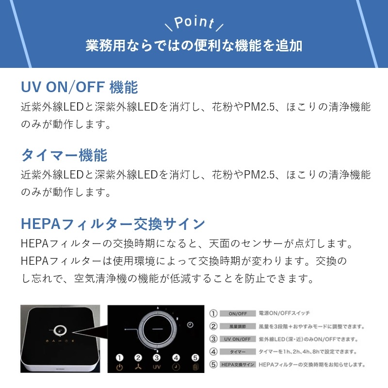 56ޤб UV LED  æ ý ̳ ʥȥ饤 LEDPURE ledԥ奢 AF1 ᡼ 緿 糰 糰LED   륹 PM2.5 ʴ ±  ļ ۡ ڥ᡼ľ