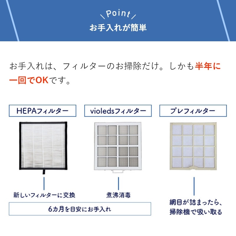 56ޤб UV LED  æ ý ̳ ʥȥ饤 LEDPURE ledԥ奢 AF1 ᡼ 緿 糰 糰LED   륹 PM2.5 ʴ ±  ļ ۡ ڥ᡼ľ