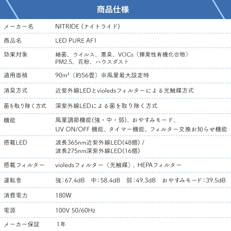 56ޤб UV LED  æ ý ̳ ʥȥ饤 LEDPURE ledԥ奢 AF1 ᡼ 緿 糰 糰LED   륹 PM2.5 ʴ ±  ļ ۡ ڥ᡼ľ