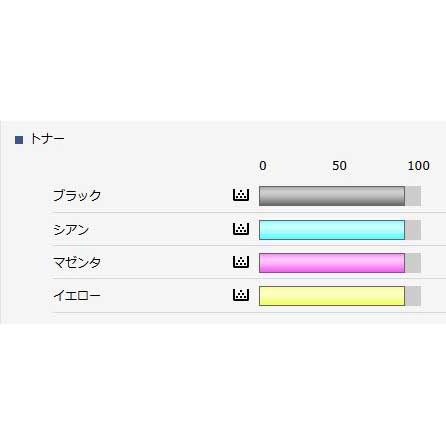  ǥޥɰ ۥꥳ / RICOH IM C3000 F 顼ԡ/ʣ絡  Macб  š