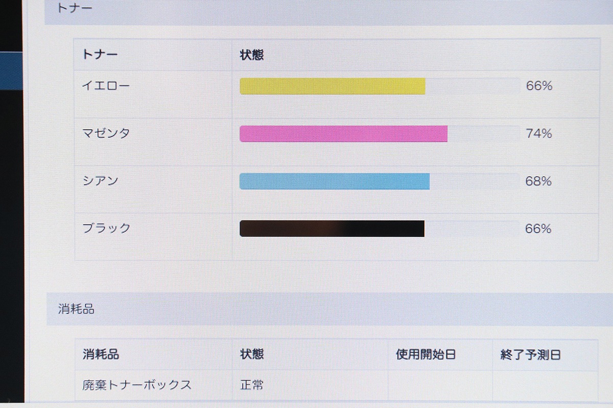 ���˥��ߥΥ륿 ʣ�絡 ���ԡ��� ���顼 A3�б� 4�ʥ����å� bizhub C250i ������23,111�� ��ʬ25�� ���ԡ� FAX �ץ�󥿡� ������� Mac�б� ����š�